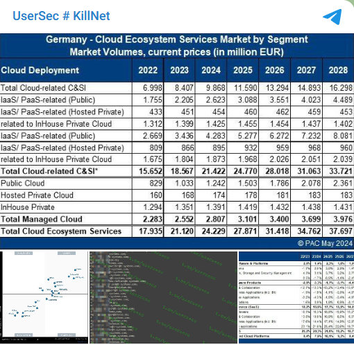 涉嫌访问T-Systems International李白你好-实战攻防李白你好