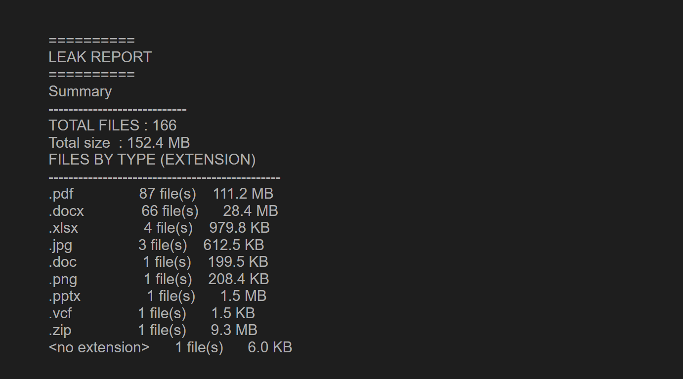 图片[2]李白你好-实战攻防涉嫌出售菲律宾国家警察反网络犯罪小组(PNP-ACG)文件李白你好-实战攻防李白你好